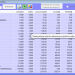 Estadisticas de delivery
