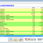 Cuenta Corriente de Clientes
