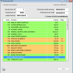 Cortes de Servicios